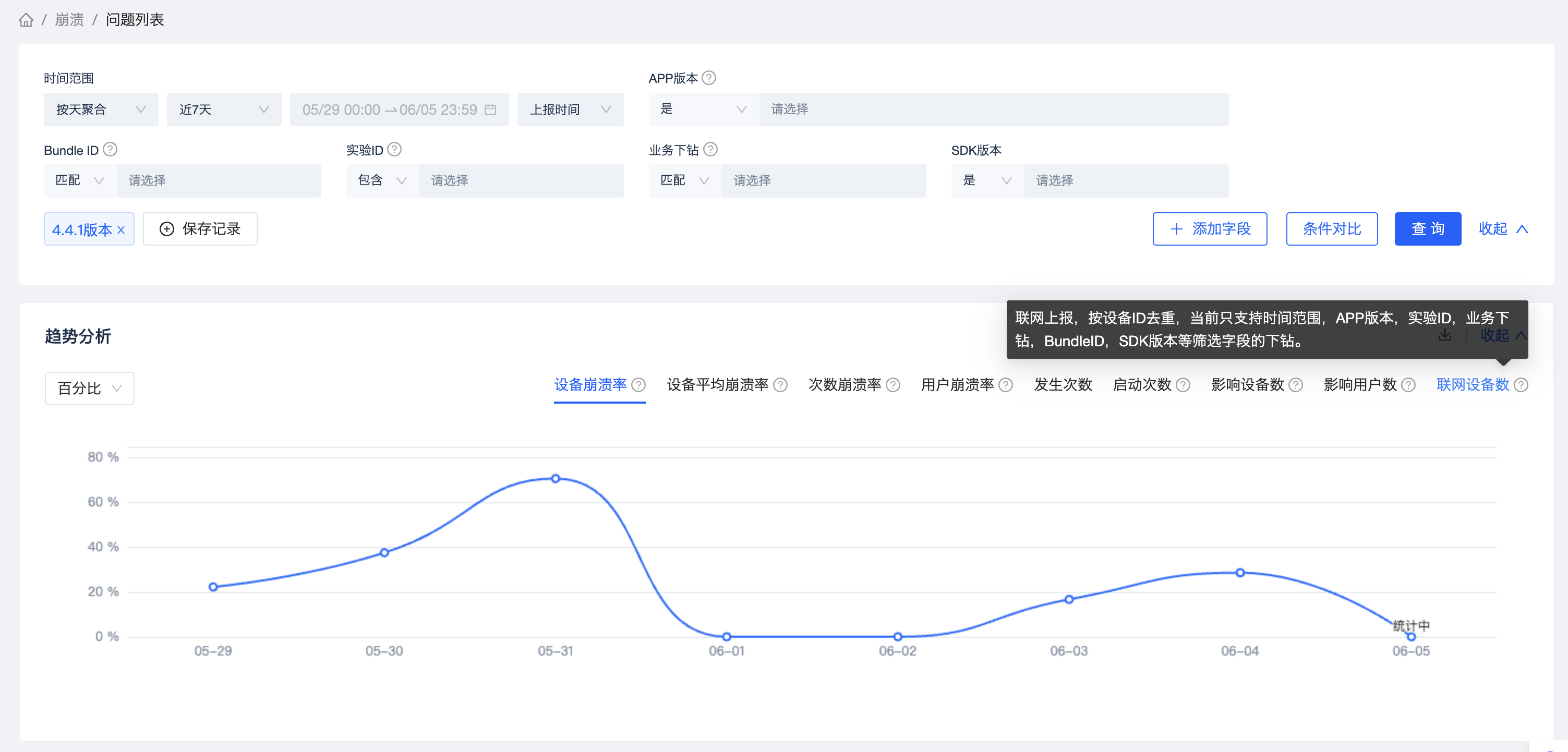 联网设备数下钻